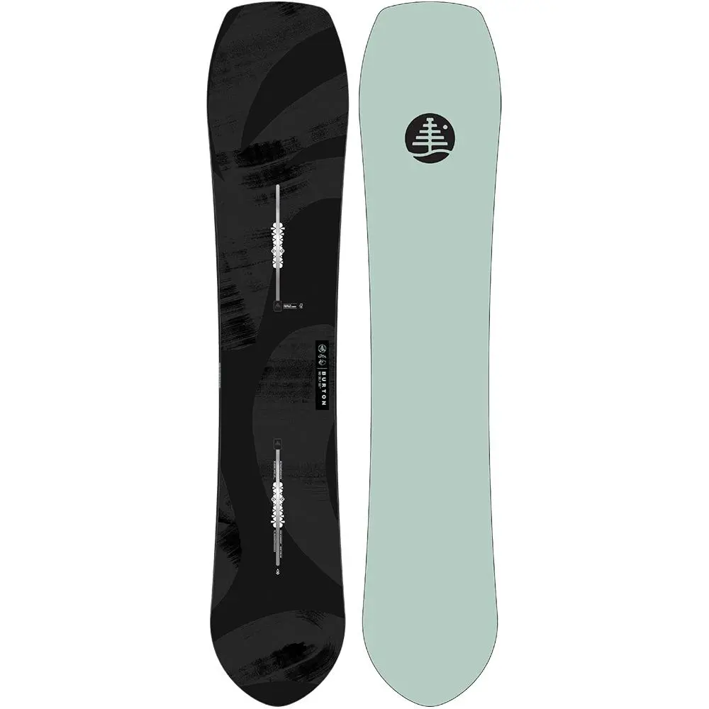 Burton Family Tree Big Gulp 2021