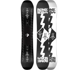 Rome Artifact Pro 2024