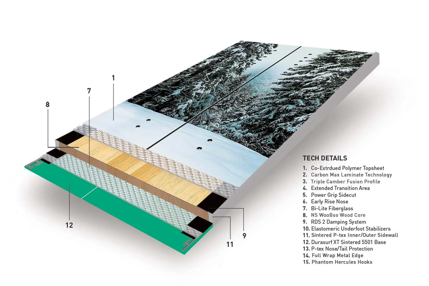 Never Summer Lady FR 2024 - Image 2