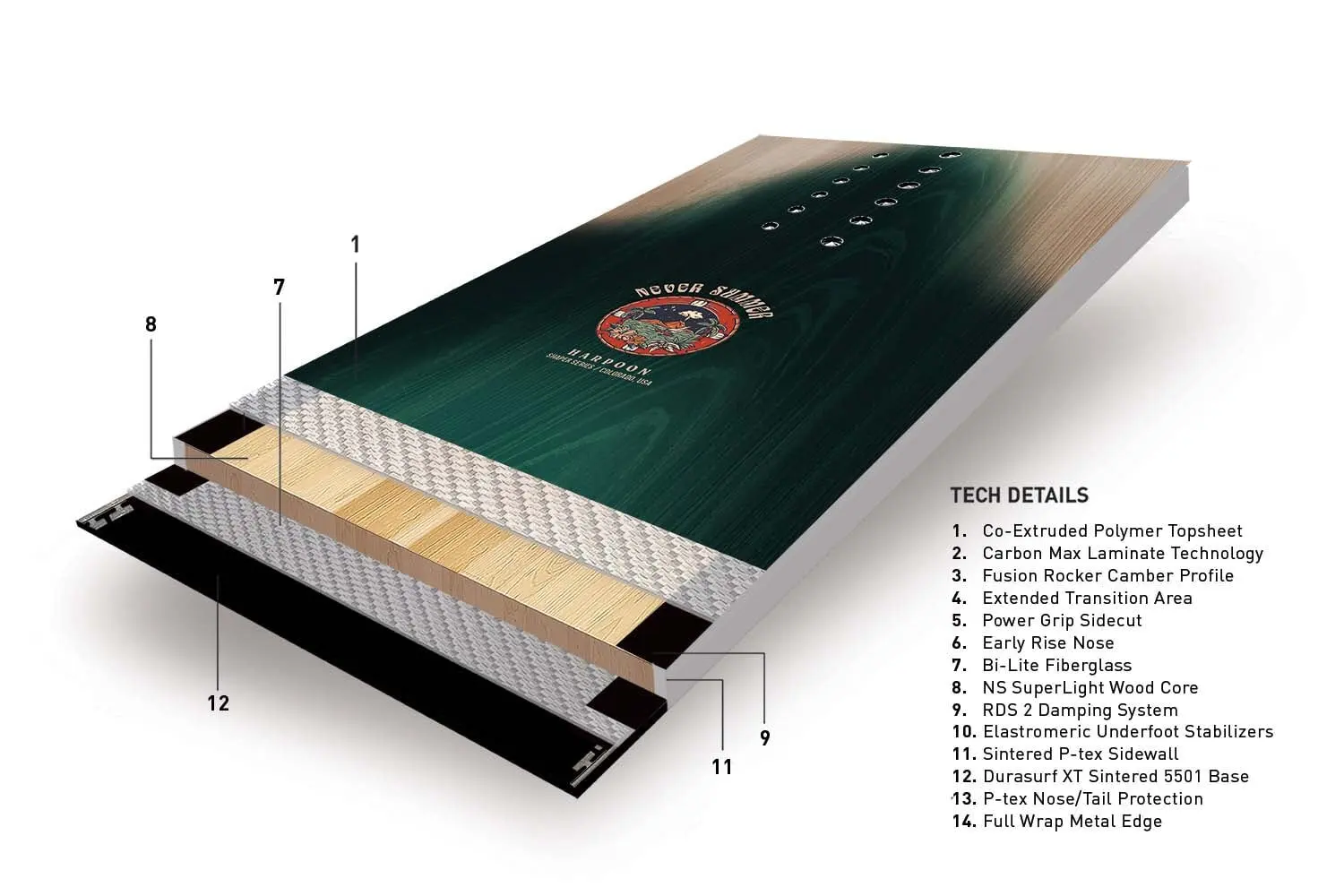 Never Summer Womens Harpoon 2024 - Image 2