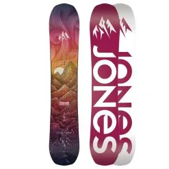 Jones Dream Catcher 2021