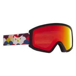 Anon Tracker 2.0 2021